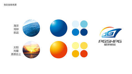 耀洋航運企業 VI 設計 專業品牌形象策劃案例